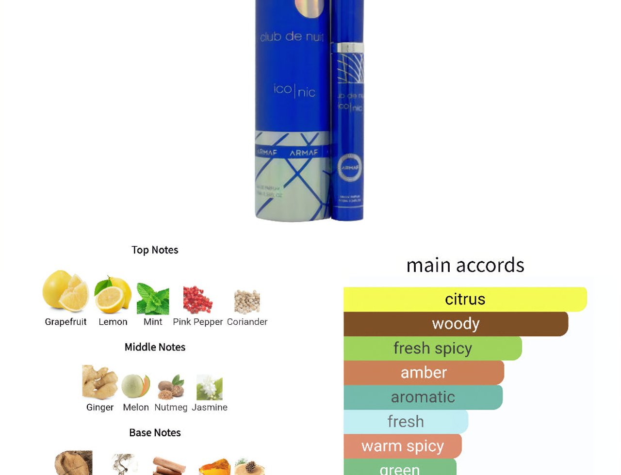 Armaf Club de Nuit Iconic 10ml EDP — Blue cylindrical packaging with a smaller blue spray bottle, surrounded by ingredient