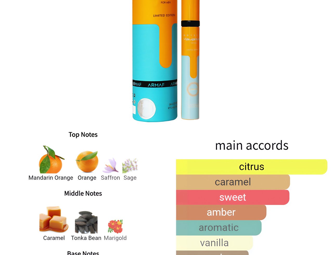 Armaf Armaf Odyssey Mandarin Sky 10ml for Men — Kotak silinder oren dan biru dengan botol penyembur kecil di sebelahnya, nota atas, tengah dan asas yang diilustrasikan, serta carta utama nota haruman.