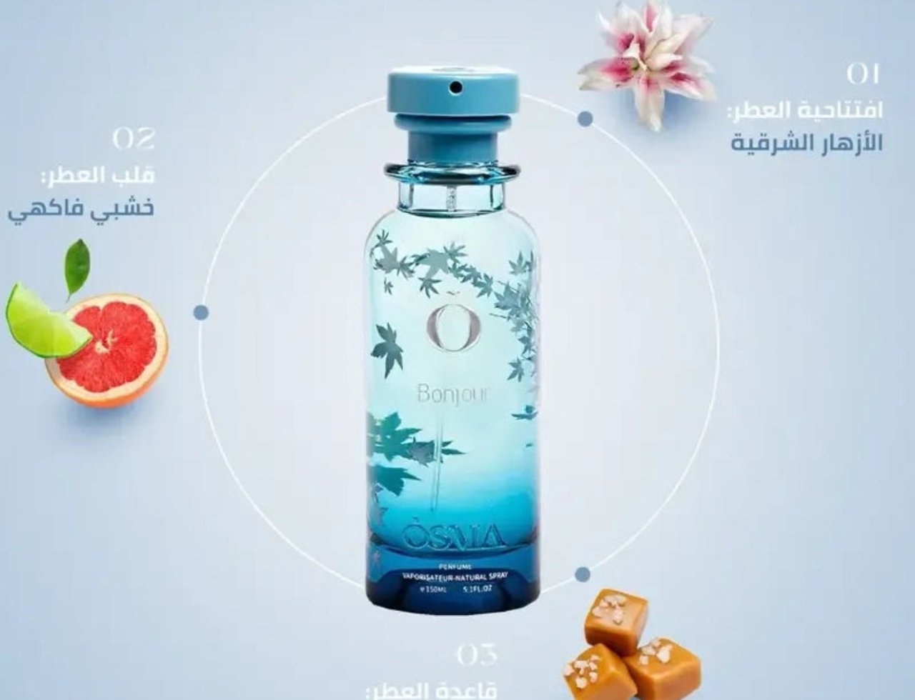 Osma Osma Bonjour Oriental Blossoms 150ml EDP — Perfume bottle with blue cap and leaf design, surrounded by grapefruit, flower, and caramel ingredients.