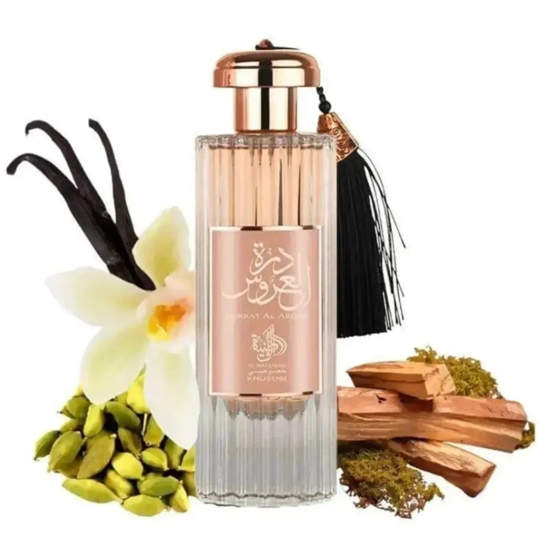 Panduan Perfume Oud Al Wataniah untuk Selangor