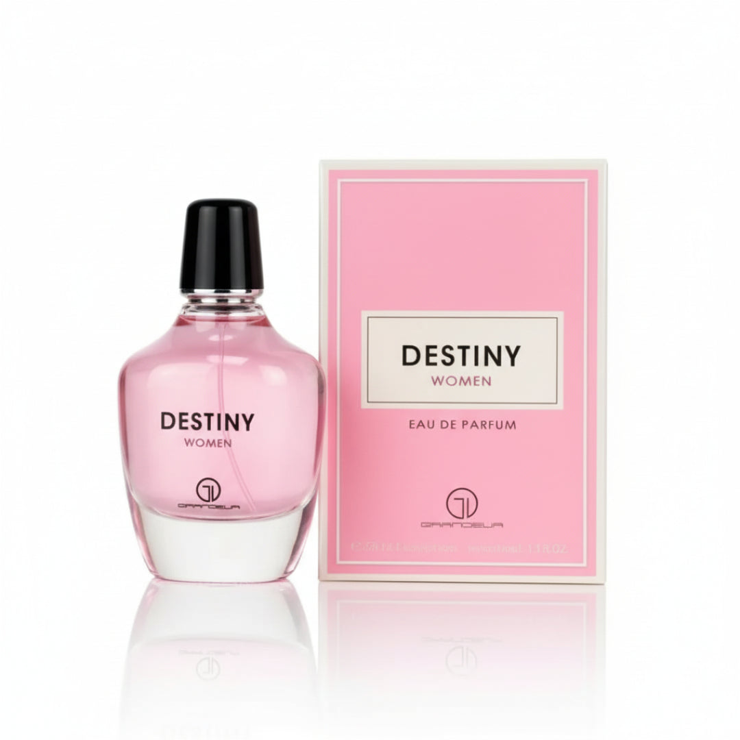 Tribal Intense vs Avenue London: Perfume Grandeur Mana Lagi Sesuai untuk Pakai Kerja?