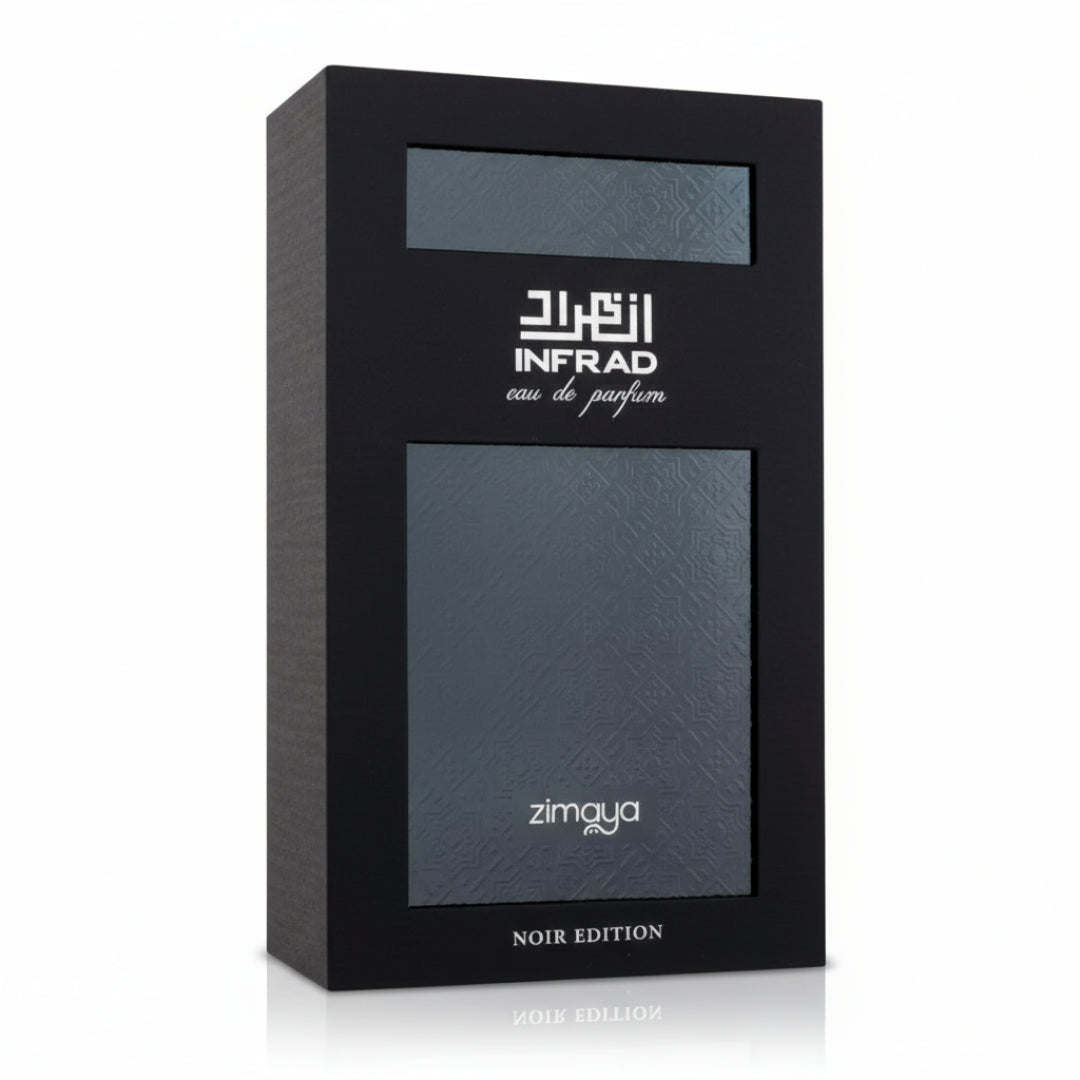 Grandeur vs Taraf Black: Which Zimaya Perfume Is Better for Hot Weather?