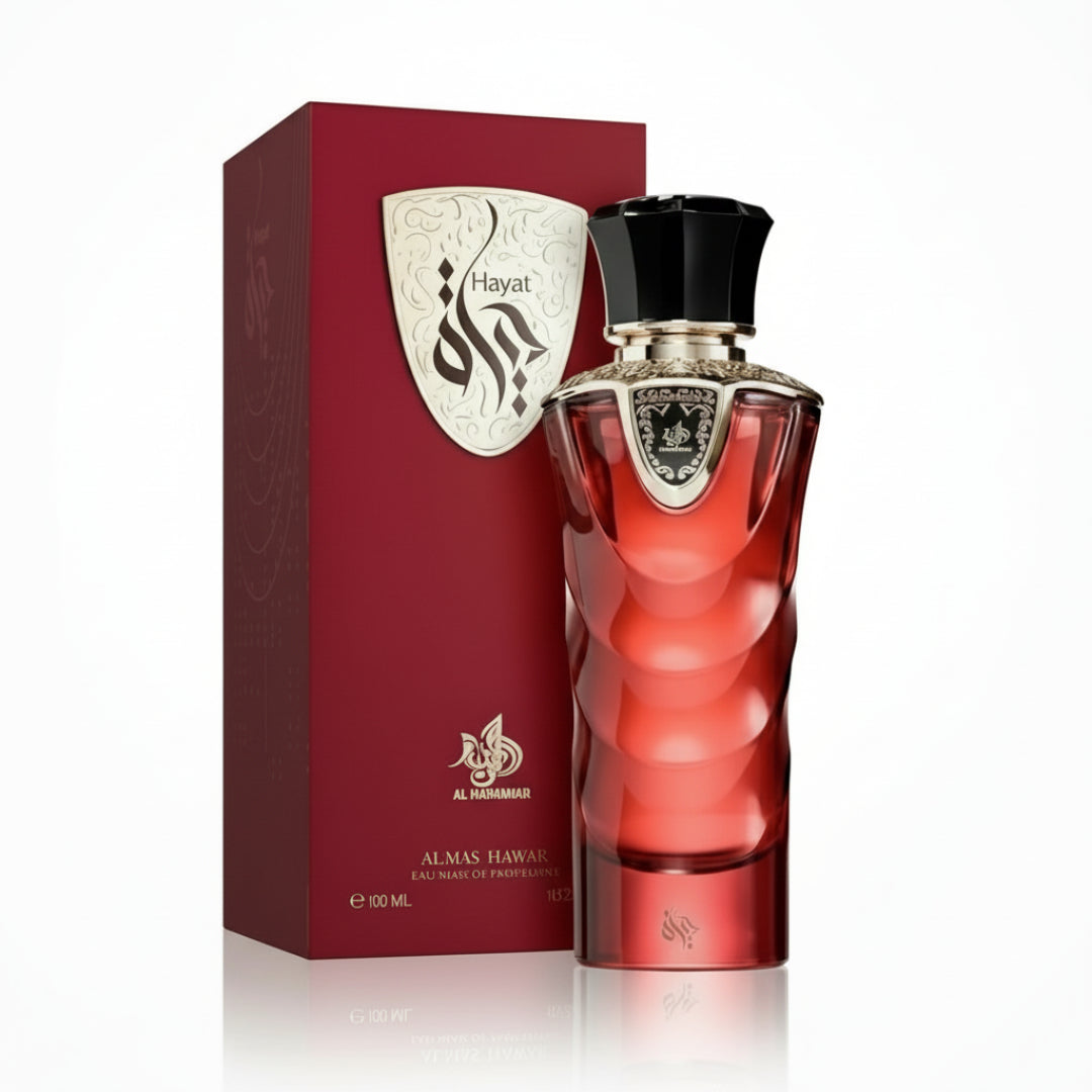 Al Wataniah Spicy Perfume Guide for Penang