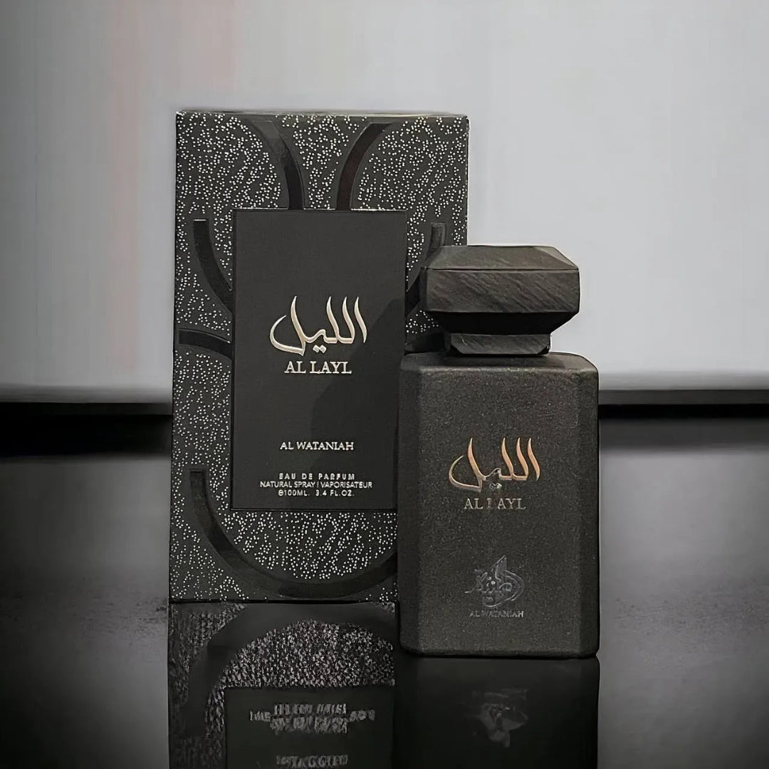 Al Wataniah Amber Perfume Guide for Malaysia