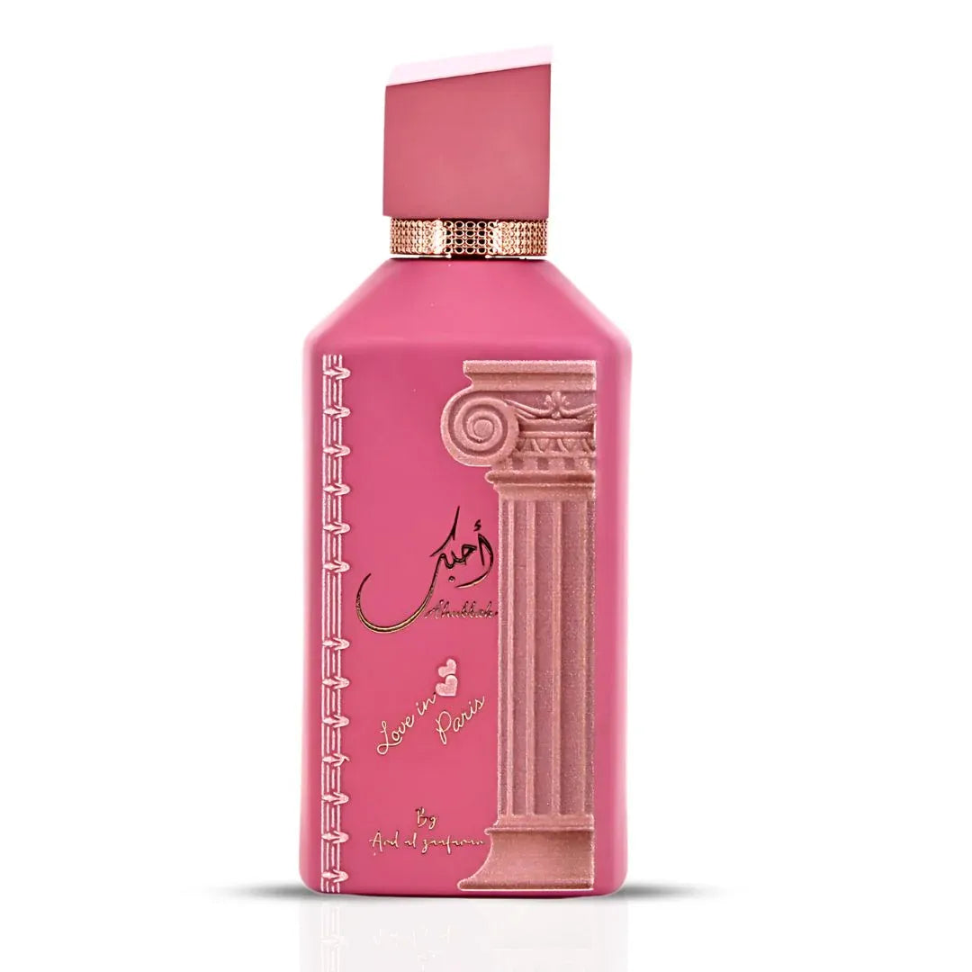 Ard Al Zaafaran Amber Perfume Guide for Malaysia