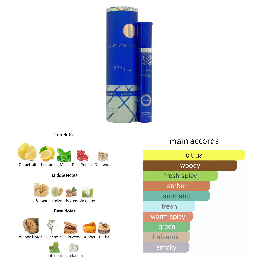 Tres Nuit vs Hunter Intense: Which Armaf Perfume Is Better for Daily Wear?