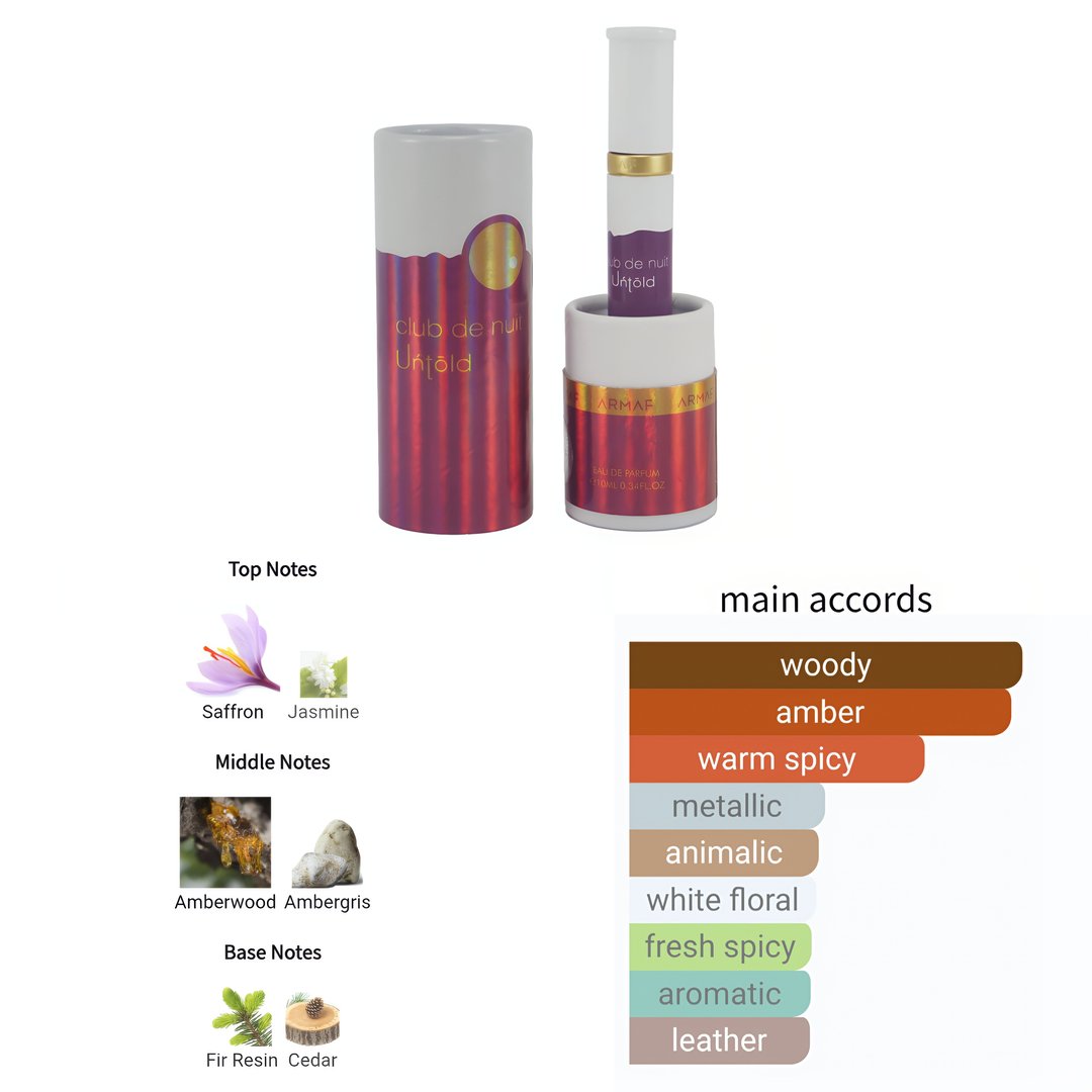 Armaf Fresh Perfume Guide for Sabah