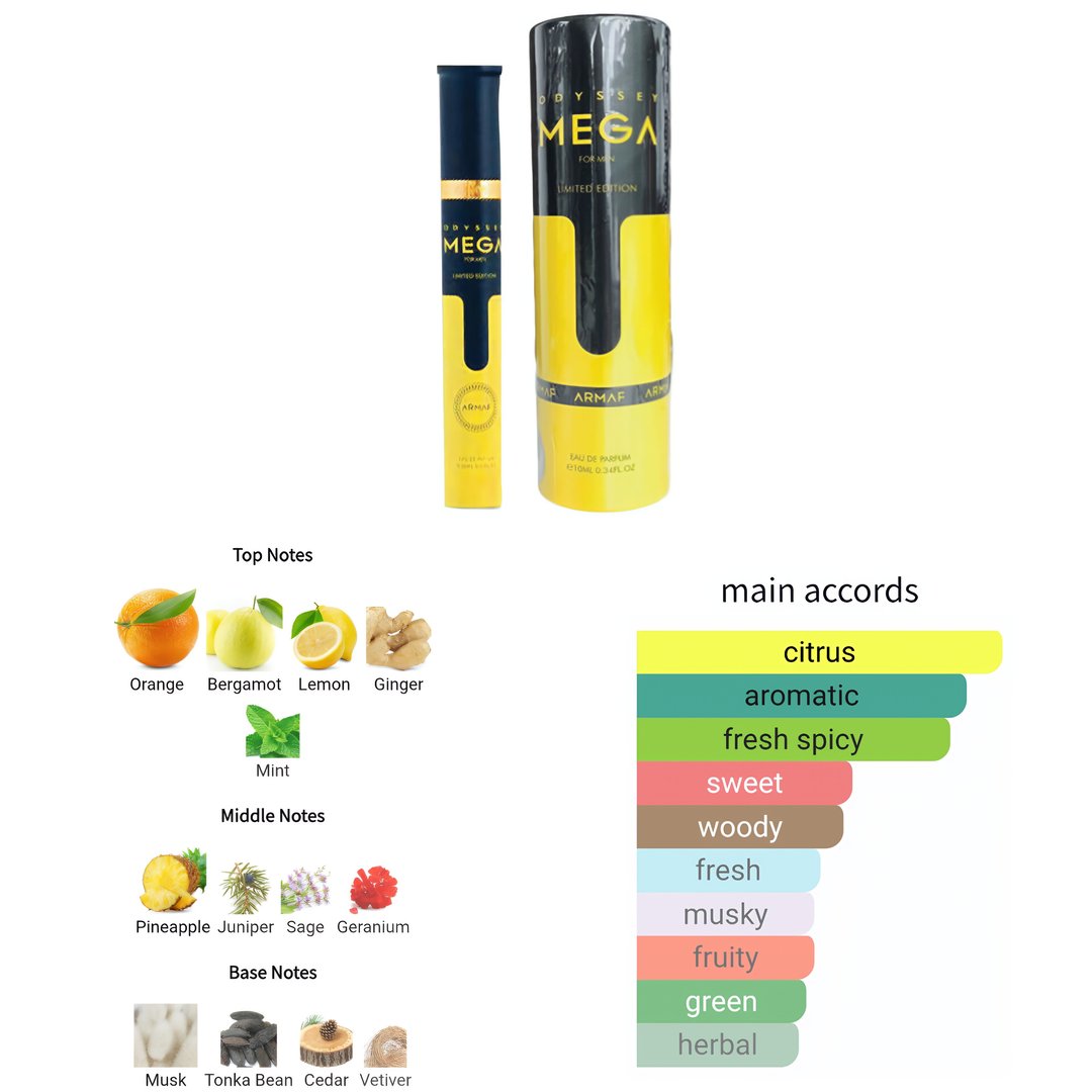 Odyssey Mandarin Sky vs Tag Him: Which Armaf Perfume Is Better for Date Night?