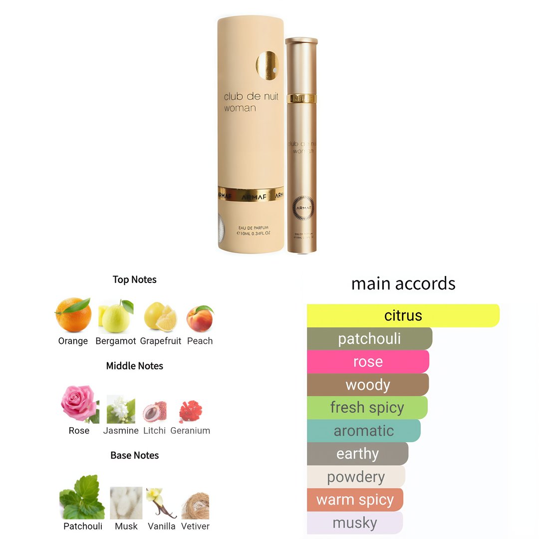 Best Armaf Woody Perfumes for Beginners in Kuala Lumpur