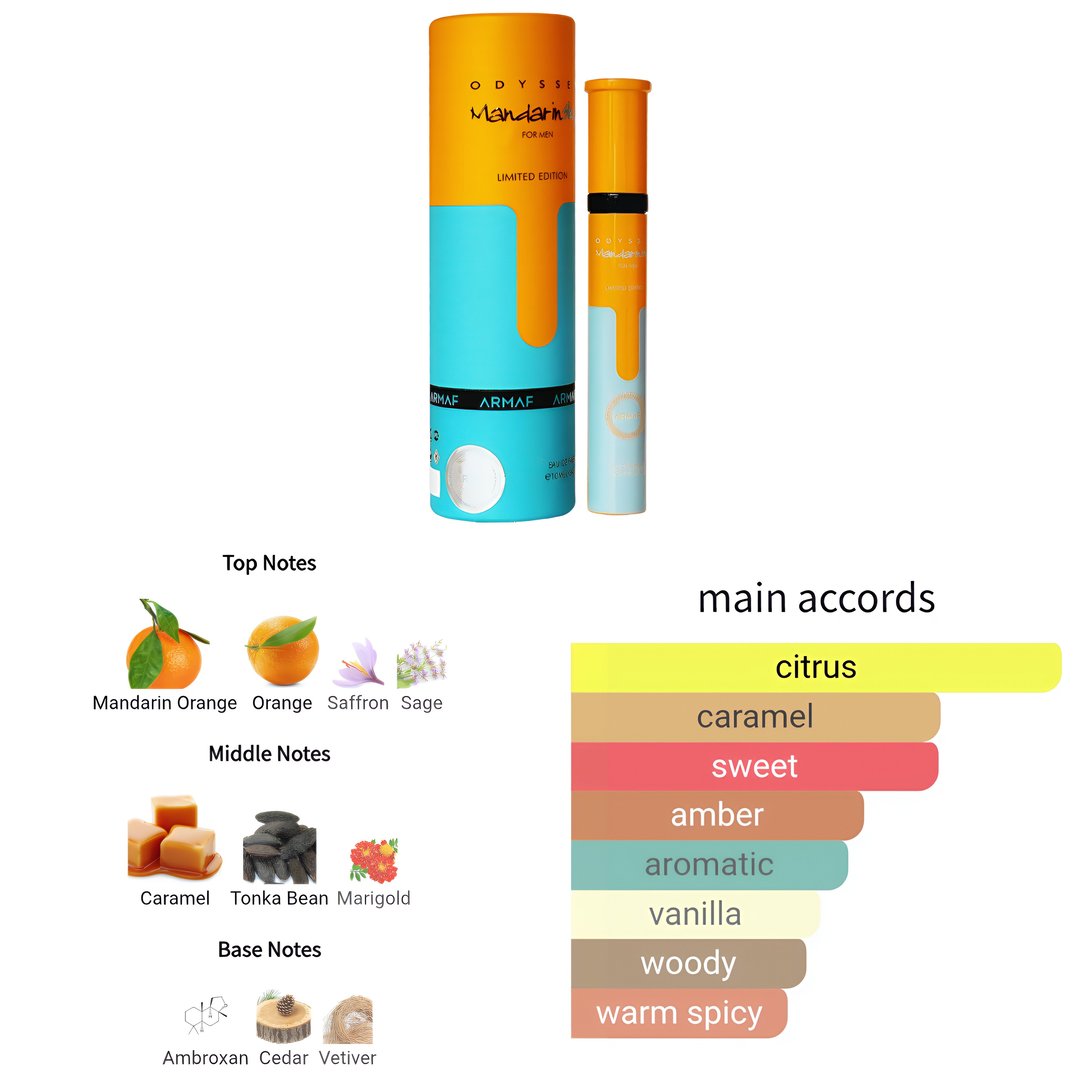 Tres Nuit vs Hunter Intense: Which Armaf Perfume Is Better for Hot Weather?