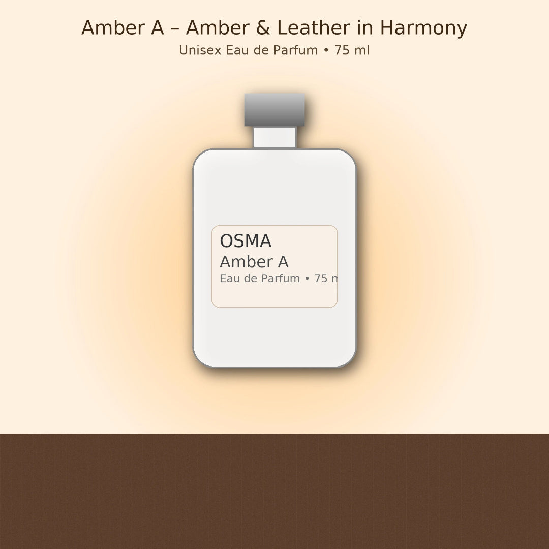 Osma Comparison Guide: Osma Rose or Osma Oud?