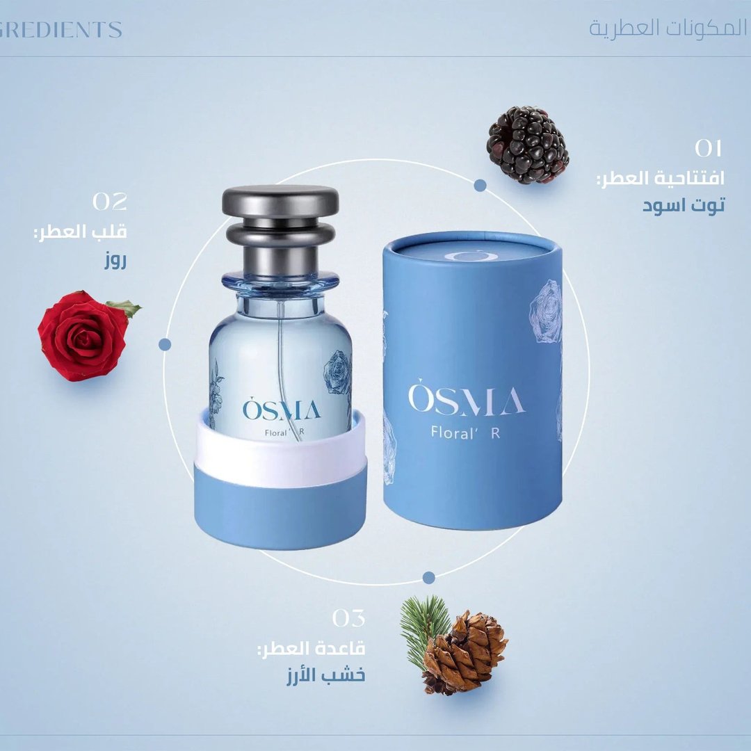 Osma Citrus Perfume Guide for Melaka
