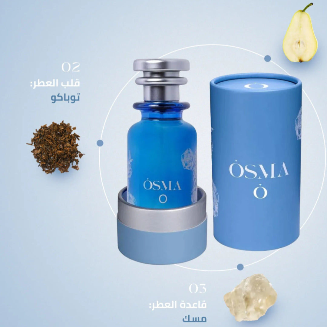 Osma Comparison Guide: Osma Musk or Osma Blue?