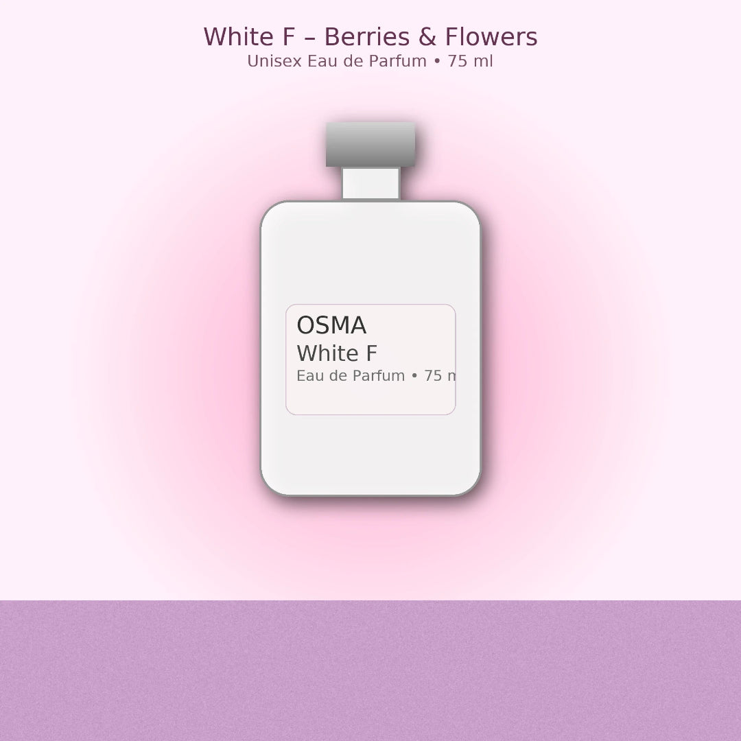 Osma Comparison Guide: Osma Gold or Osma Noir?