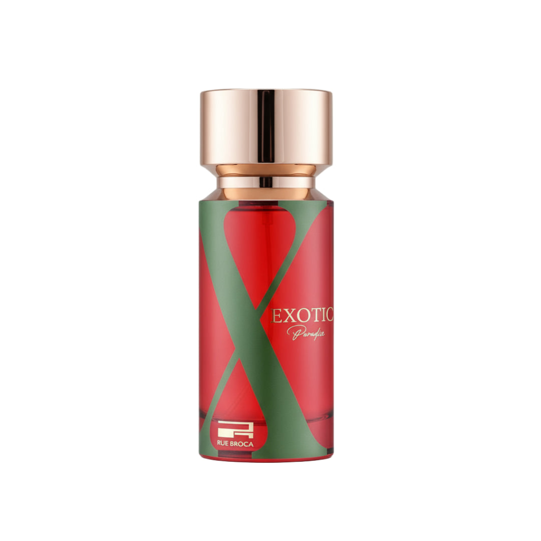 Rue Broca Comparison Guide: Pride Pour Homme or Pride Intense?