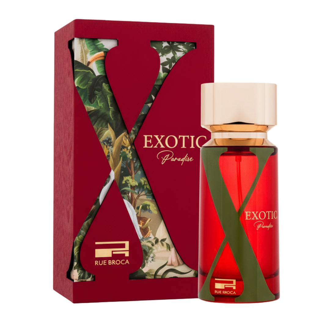 Theoreme vs Luminous Pour Homme: Which Rue Broca Perfume Is Better for Date Night?