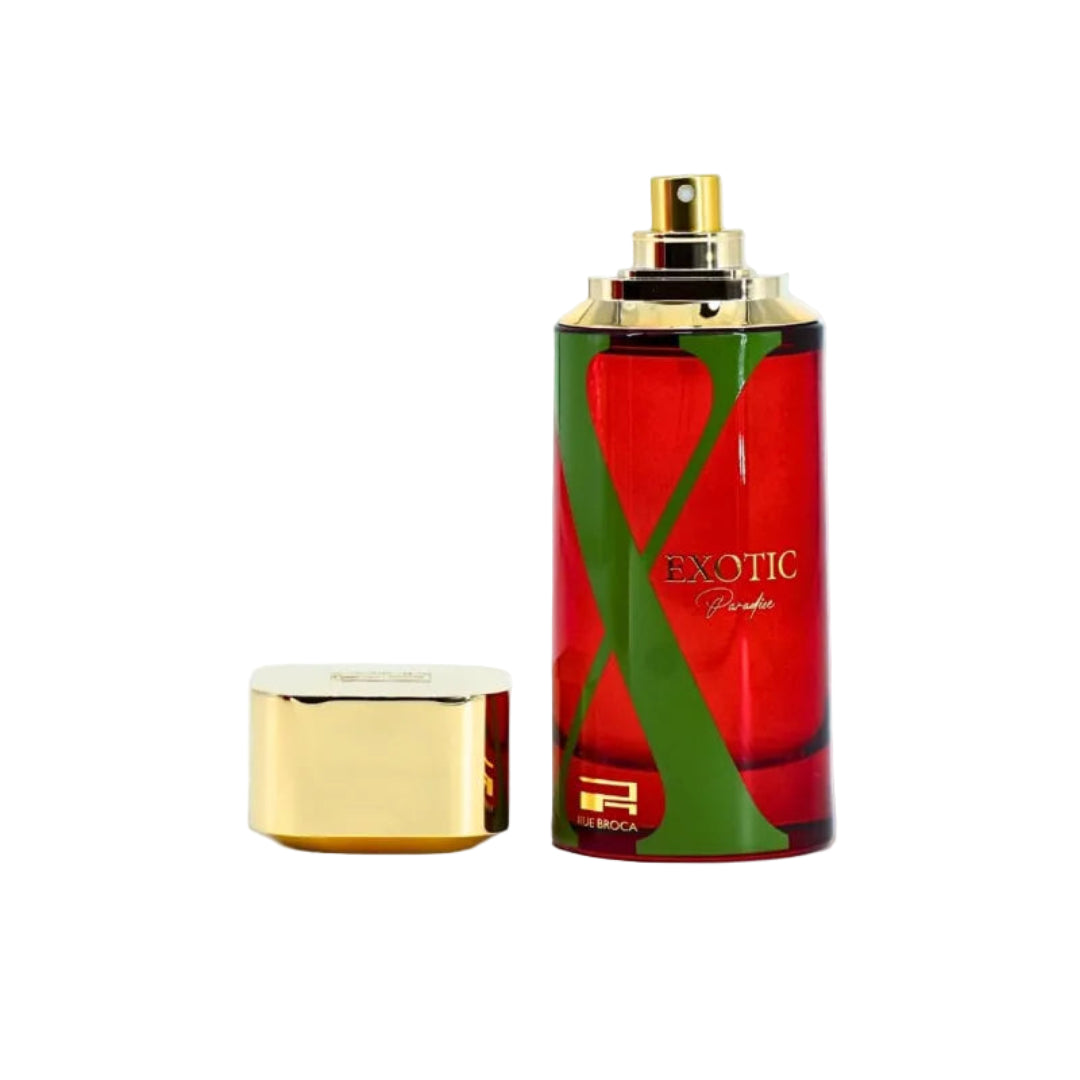 How to Choose Between Luminous Pour Homme and Theoreme by Rue Broca